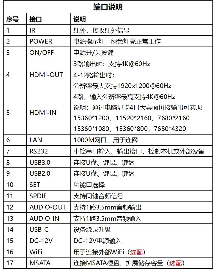 5452913858436677 J9国际集团8K 4